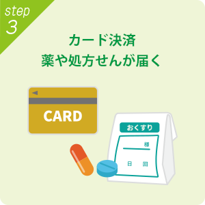 【STEP3】カード決済。薬や処方せんが届く